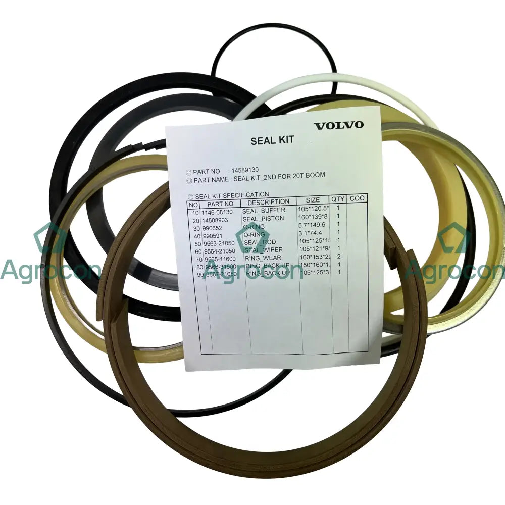 Packningssats bomvikcylinder | 14514456 14589130 Hydraulcylinder